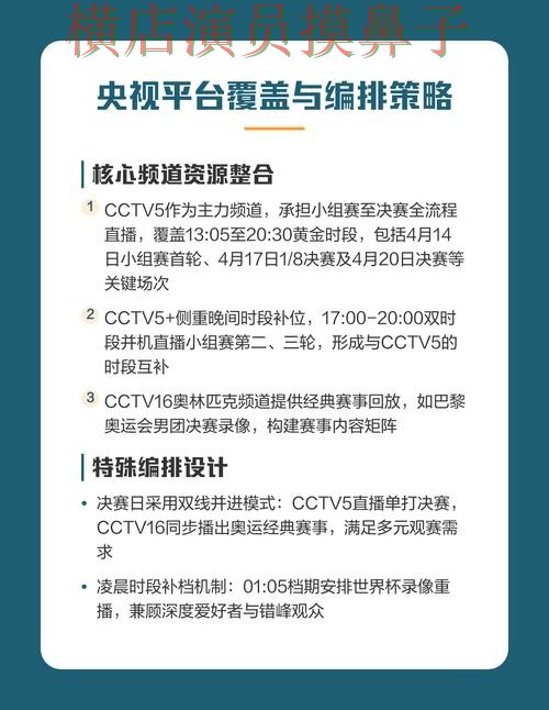 世界杯竞猜入口解析：真实体验+直播全指南 - 世界杯赛事中心